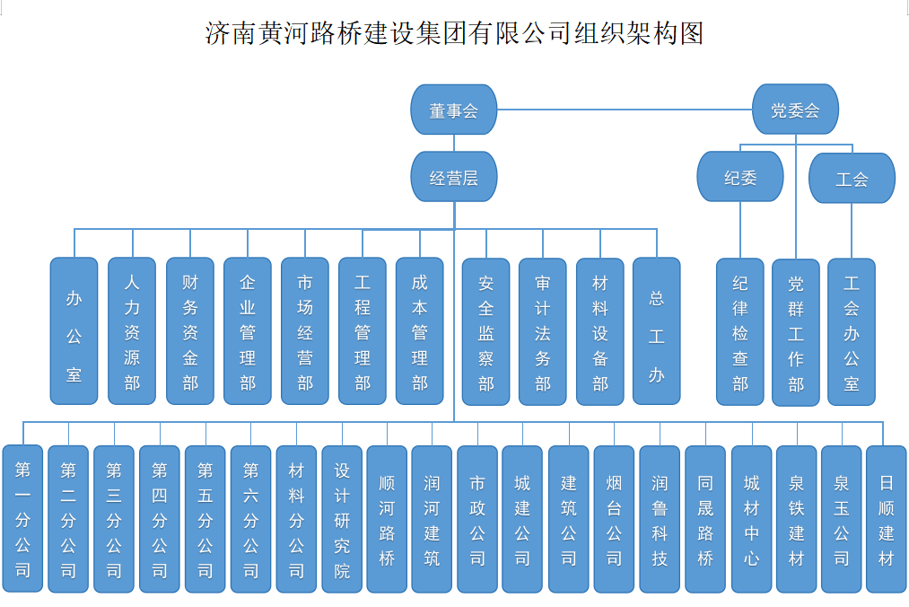 PT��Ѷ|һ������