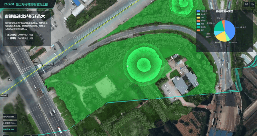 BIM-���˻��̻��ϰ���ͳ��