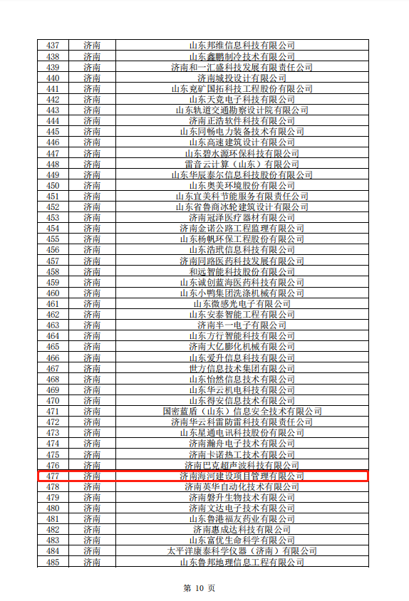 PT��Ѷ|һ������