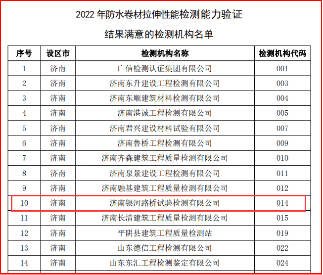 PT��Ѷ|һ������